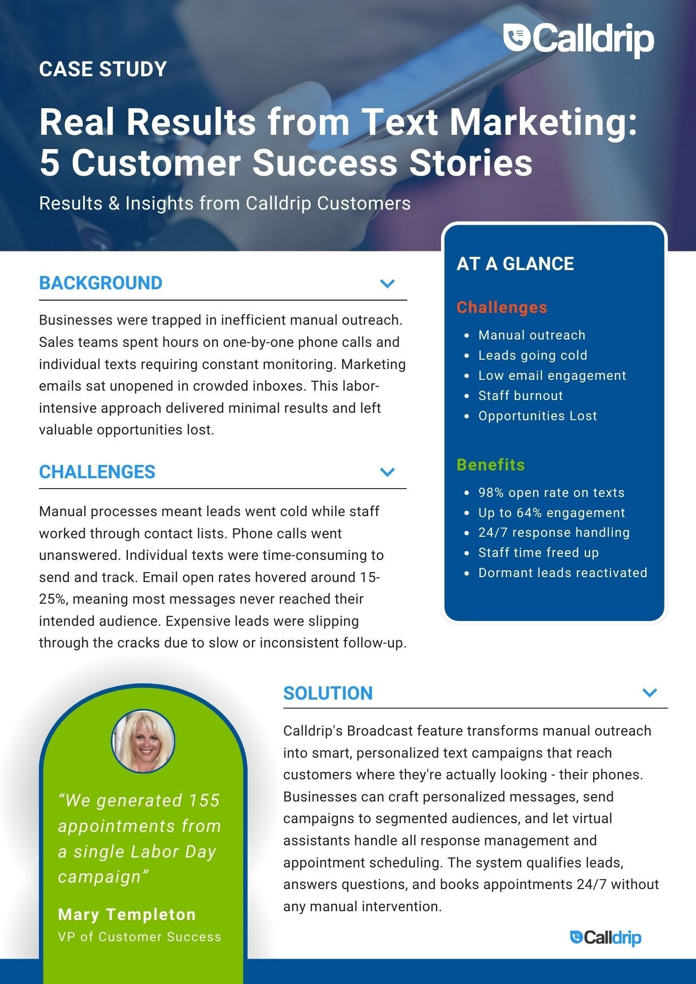 Calldrip Text Marketing Case Study