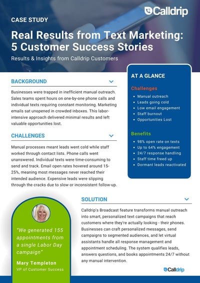 Calldrip Text Marketing Case Study