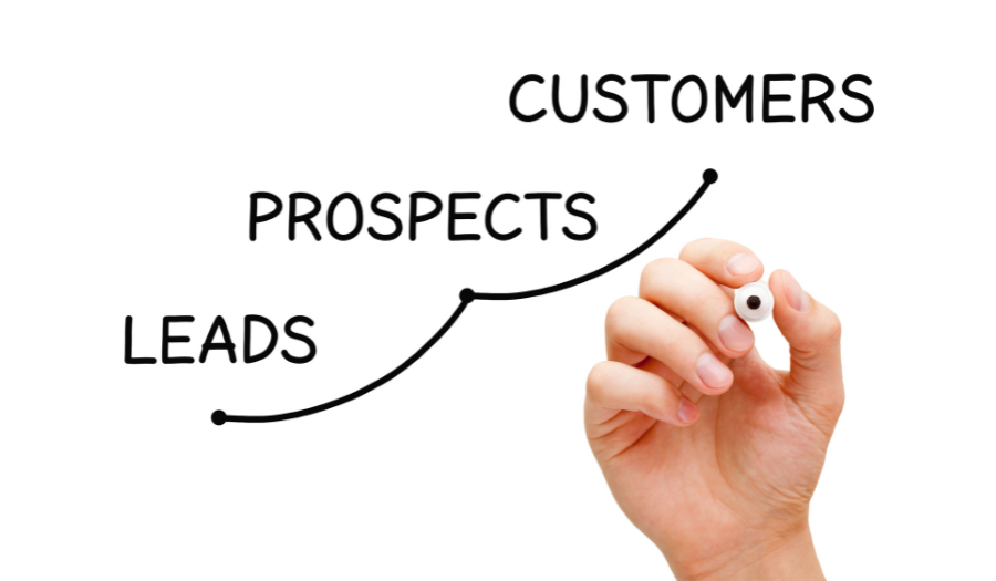 Calldrip Lead Management